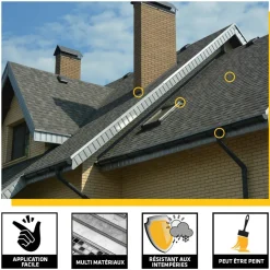 Bande d'étanchéité Sika Multiseal grise - 0.10mm x 3m