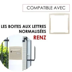 Cadre d'encastrement Ivoire brillant RAL 1015
