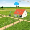Centrale de surveillance de clôture Farm network PATURA