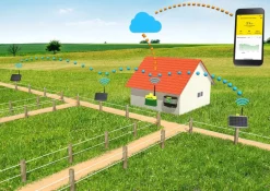 Centrale de surveillance de clôture Farm network PATURA