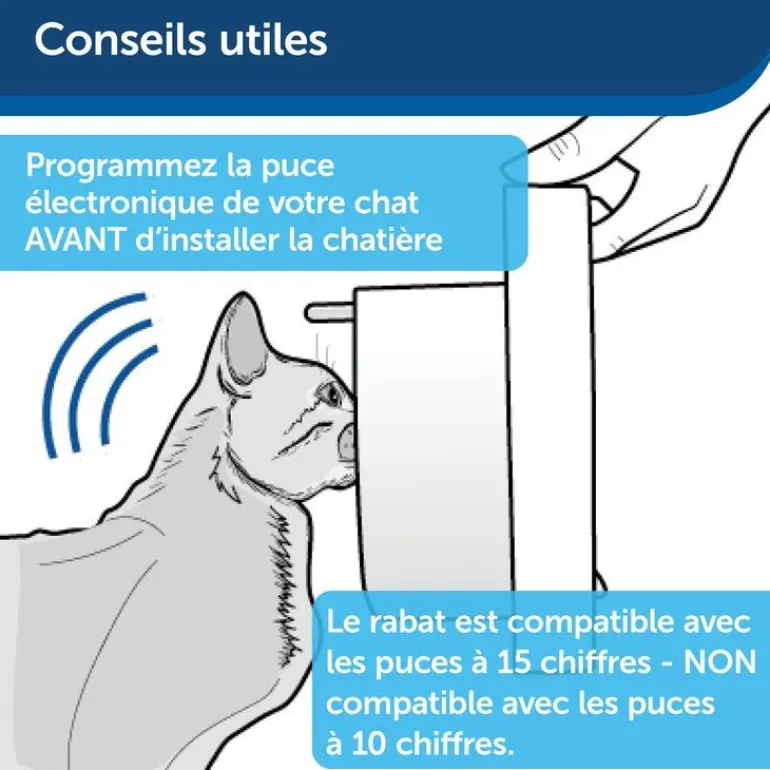 Chatière porte à puce électronique brun 4 positions