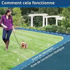 Clôture à fil "Petits chiens" + collier à pile PETSAFE