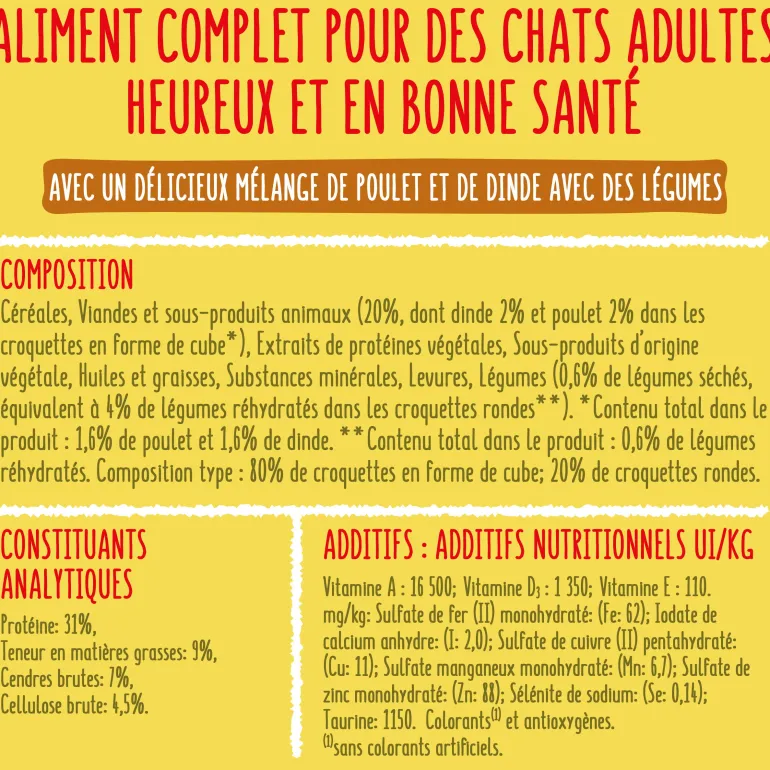 Croquettes chat adulte stérilisé Dinde-Poulet-Légumes 1,5kg