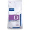 Croquettes pour chien HPM Dermatology Support 12kg