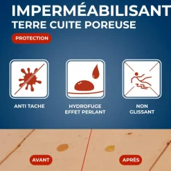 Imperméabilisant pour terre cuite poreuse 1L