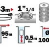 Pompe grande profondeur 95m 750 W 14 turbines