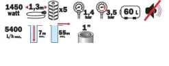 Pompe surpresseur Surjet 5 turbines 60L 1450 W