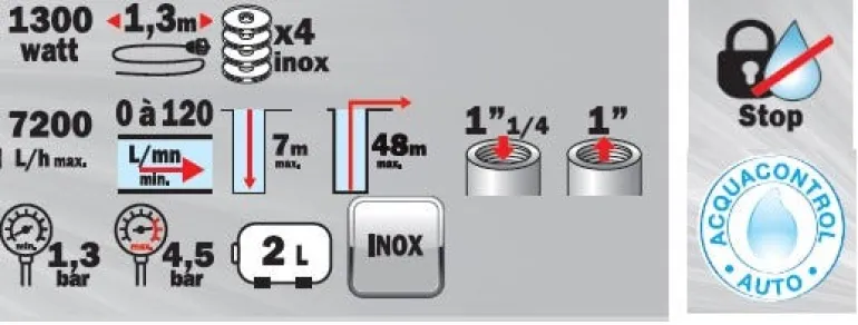 Pompe à variation de débit 4 turbines inox 1300 W