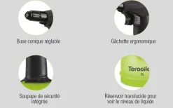 Pulvérisateur à pression préalable 1,5L TERAGILE