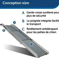 Rampe télescopique 3 parties PETSAFE