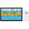 Station météo grand écran wifi TUYA